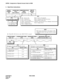 Page 962CHAPTER 4 NDA-24298
Page 928
Issue 1
ASPAN : Assignment of Special Access Code for NDM
3. Data Entry Instructions
Access code (Max. 6 digits)TENANT
NUMBER
(TN)ACCESS CODE
(ACC)
MAX. 6 DIGITSCONNECTION STATUS
INDEX
(CI) N/H/B  KIND OF
SERVICE 
(SRV)
ACC
CISRV
OGCA = Outgoing call with route advanceSSCA = Service code appendix
LCR = Least cost routing
ANNC = Announcement Service
PAGC = Paging Cancel
TELN = Telephone Number N = Normal service
H = Hooking serviceSSC  = Service code 
OGC = Outgoing call 
LCRS...