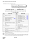 Page 966CHAPTER 4 NDA-24298
Page 932
Issue 1
ASPAN : Assignment of Special Access Code for NDM
Note 1:
This data is valid for Call Forwarding service when Split Call Forwarding is in service. (The command
ASYDN, SYS 1, INDEX 79, bit2=1.)
Note 2:This data can be set when CI=N (Normal).
Note 3:The access code for the services marked * on Table 4-24 must be assigned with the same number of digit,
if the access code begins using the same number. It is not available to assign different number of digit for
the access...