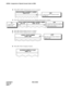 Page 968CHAPTER 4 NDA-24298
Page 934
Issue 1
ASPAN : Assignment of Special Access Code for NDM
LOGICAL ROUTE NUMBER
(LGRT) 1-899
When SRV=PAGA (Paging Answer) is assigned
When SRV=PAGC (Paging Cancel) is assigned
LGRT
Enter the Logical Route Number of
Paging Trunk.
Assign the announce equipment number.
See Table 4-6.
When SRV=ANNC (Announcement service) is assigned
ANNOUNCEMENT EQUIPMENT NUMBER
(EQP) 0-127 EQP
Assign the tenant
number of the
announcement trunk.
When SRV=ANNCM (Announcement service-Multiple...