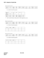 Page 100CHAPTER 4 NDA-24298
Page 66
Issue 1
ASYD : Assignment of System Data
(b) Add-on Console Key pattern
3. Desk Console (Business) Key pattern for Hotel application system
(a) Add-on Console Key pattern
(b) Add-on Console Key pattern
TRKSL SC FRL CP
DND
OverrideCAS BV
WUS DDS RCS MWS Check In AUD
WUR DDR RCR MWR Check out STS
CAS CCSA WATS
CAS CCSA WATS
LDN
EMGTIE
HPBusy
DNDADM NANS
OTRecall
ICPTTF
WAT SFX
CCSAPA G E
StartREC
Mute
Pattern 4 (b4=0, b5=0, b6=1)
GST
LDN
EMGTIE
BVBusy
TRKSLATND NANS
SCRecall...