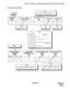 Page 995NDA-24298 CHAPTER 4
Page 961
Issue 1
ATSTN : Assignment of Telephone Number and Station Number for NDM
3. Data Entry Instructions
1 = DP (10pps)
3 = DP/PB
5-11 = Not used
13 = Data Terminal via D
term
14 = Hot Line
16 = Data Terminal via Data Module
17 = Not used
18 = Virtual Line Appearance (for D
term Multi-Line)
19-22 = Not used
24-26 = Not used
27 = Eight Conference Equipment
28-31 = Not used2 = PB
4 = DP (20pps)
12 = D
term
15 = CAS Line
23 = ISDN Terminal TEC
LINE EQUIPMENT
NUMBER
(LENS)
MG U G...