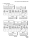 Page 999NDA-24298 CHAPTER 4
Page 965
Issue 1
APLNN : Assignment of Physical LENS Number for NDM
3. Data Entry Instructions
(a) When “TYPE=LENS” is selected
(b) When “TYPE=STN” is selected
USER
GROUP
NUMBER
(UGN)NOW LINE
EQUIPMENT
NUMBER
(OLD LENS)NEW LINE
EQUIPMENT
NUMBER
(NEW LENS) NOW 
TENANT
NUMBER
(OLD TN)NOW 
STATION
NUMBER
(OLD STN) NOW
FUSION
POINT
CODE
(OLD FPC)
1-253NEW
FUSION
POINT
CODE
(NEW FPC)
1-253 TELEPHONE
NUMBER
(TELN)INPUT
TYPE
(TYPE)
TELN
Enter the desired Telephone Number for the station...