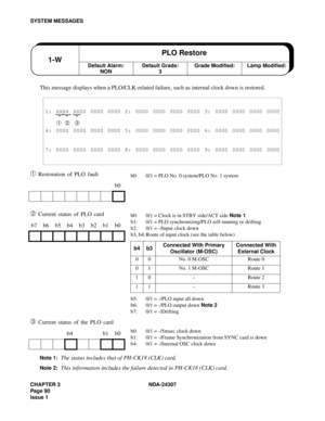 Page 118CHAPTER 3 NDA-24307
Pag e 9 0
Issue 1
SYSTEM MESSAGES
This message displays when a PLO/CLK-related failure, such as internal clock down is restored.
➀ Restoration of PLO fault
➁ Current status of PLO card
➂ Current status of the PLO card
Note 1:The status includes that of PH-CK18 (CLK) card.
Note 2:This information includes the failure detected in PH-CK18 (CLK) card.
1: XXXX XX00 0000 0000 2: 0000 0000 0000 0000 3: 0000 0000 0000 0000
➀  ➁ ➂
4: 0000 0000 0000 0000 5: 0000 0000 0000 0000 6: 0000 0000 0000...