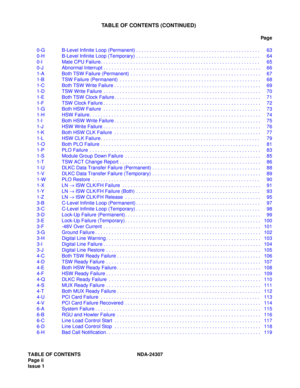 Page 14TABLE OF CONTENTS NDA-24307
Page ii
Issue 1
TABLE OF CONTENTS (CONTINUED)
Pag e
0-G B-Level Infinite Loop (Permanent) . . . . . . . . . . . . . . . . . . . . . . . . . . . . . . . . . . . . . . . . . . . . . . 63
0-H B-Level Infinite Loop (Temporary) . . . . . . . . . . . . . . . . . . . . . . . . . . . . . . . . . . . . . . . . . . . . . . 64
0-I Mate CPU Failure. . . . . . . . . . . . . . . . . . . . . . . . . . . . . . . . . . . . . . . . . . . . . . . . . . . . . . . . . . .  65
0-J Abnormal...