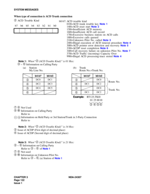 Page 150CHAPTER 3 NDA-24307
Page 122
Issue 1
SYSTEM MESSAGES
When type of connection is ACD Trunk connection
➁ ACD Trouble Kind
Note 1:When“➁ (ACD Trouble Kind)” is 01 Hex:
➂ ~ ➅ Information on Calling Party
➆ ➇ Not Used
➈ ➉ Information on Calling Party
Refer to 
Information on Held Party or 3rd Station/Trunk in 3-Party Connection
Refer to 
Note 2:When“➁ (ACD Trouble Kind)” is 14 Hex:
➂ Issue of ACDP (First digit of decimal place)
➃ Issue of ACDP (Second digit of decimal place)
Note 3:When“➁ (ACD Trouble Kind)”...