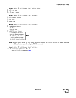 Page 151NDA-24307 CHAPTER 3
Page 123
Issue 1
SYSTEM MESSAGES
Note 4:
When“➁ (ACD Trouble Kind)” is 24 or 99 Hex:
➂ ~ ➅ Not used
➆, ➇Error Counter
Note 5:When“➁ (ACD Trouble Kind)” is 30 Hex:
➂ ~ ➅ Pointer Address
➆Not used
➇Error Kind
Note 6:When“➁ (ACD Trouble Kind)” is 33 Hex:
➂ ACDP Data Memory
00 = Used
01 = Not used
➃ACDP System Capacity
02 = 50 Agent Positions
04 = 200 Agent Positions
07 = 500 Agent Positions
12 = 900 Agent Positions
15 = 2,000 Agent Positions
Note:If other data is output, the ACD system...