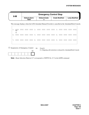 Page 157NDA-24307 CHAPTER 3
Page 129
Issue 1
SYSTEM MESSAGES
This message displays when the LCR-Attendant Manual Override is cancelled at the Attendant/Desk Console.
➀ Suspension of Emergency Control
Note:Route Selection Patterns 0-7 corresponds to TDPTN No. 0-7 in the AOPR command.
1: XX00 0000 0000 0000 2: 0000 0000 0000 0000 3: 0000 0000 0000 0000
➀
 
4: 0000 0000 0000 0000 5: 0000 0000 0000 0000 6: 0000 0000 0000 0000
7: 0000 0000 0000 0000 8: 0000 0000 0000 0000 9: 0000 0000 0000 0000
b0
Default Alarm:...