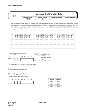 Page 158CHAPTER 3 NDA-24307
Page 130
Issue 1
SYSTEM MESSAGES
This message displays when the system detects abnormal duration in the line connection between the calling
and called party. When the calling and called party establish a line connection and continue the hook-up for an
extremely short or long period of time (predetermined by the ASYD command (SYS1, INDEX45, 46)), this
message is created.
➀ Calling party information
➁ Tenant No. of Calling/Called party (Hex.)
➂ Calling party Information
When calling...