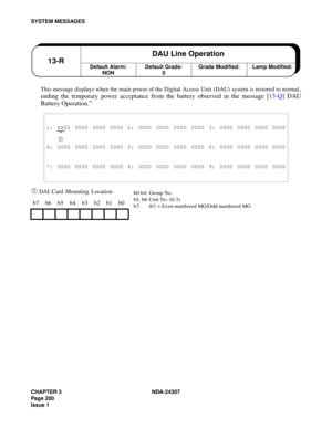 Page 228CHAPTER 3 NDA-24307
Page 200
Issue 1
SYSTEM MESSAGES
This message displays when the main power of the Digital Access Unit (DAU) system is restored to normal,
ending the temporary power acceptance from the battery observed in the message [13-Q] DAU
Battery Operation.”
➀ DAI Card Mounting Location
1: XX00 0000 0000 0000 2: 0000 0000 0000 0000 3: 0000 0000 0000 0000
➀ 
4: 0000 0000 0000 0000 5: 0000 0000 0000 0000 6: 0000 0000 0000 0000
7: 0000 0000 0000 0000 8: 0000 0000 0000 0000 9: 0000 0000 0000 0000
b7...