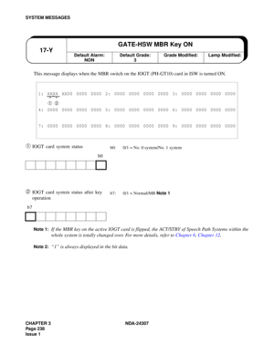 Page 266CHAPTER 3 NDA-24307
Page 238
Issue 1
SYSTEM MESSAGES
This message displays when the MBR switch on the IOGT (PH-GT10) card in ISW is turned ON.
➀ IOGT card system status
➁ IOGT card system status after key 
operation
Note 1:If the MBR key on the active IOGT card is flipped, the ACT/STBY of Speech Path Systems within the
whole system is totally changed over. For more details, refer to Chapter 6, Chapter 12.
Note 2:“1” is always displayed in the bit data.
1: XXXX XX00 0000 0000 2: 0000 0000 0000 0000 3:...