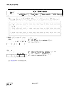 Page 272CHAPTER 3 NDA-24307
Page 244
Issue 1
SYSTEM MESSAGES
This message displays when the MUX (PH-PC36) card has a clock failure in one of the dual systems.
➀ MUX Card Location and System 
Status
➁ Scan Data
See Chapter 5 for repair procedure.
1: XXXX 0000 0000 0000 2: 0000 0000 0000 0000 3: 0000 0000 0000 0000
➀ ➁
4: 0000 0000 0000 0000 5: 0000 0000 0000 0000 6: 0000 0000 0000 0000
7: 0000 0000 0000 0000 8: 0000 0000 0000 0000 9: 0000 0000 0000 0000
b4 b3 b2 b1 b0
b3 b2 b1
Default Alarm:
MN23-YMUX Clock...