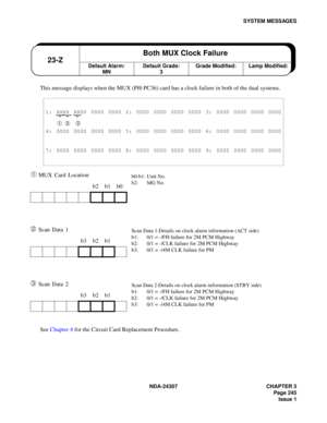 Page 273NDA-24307 CHAPTER 3
Page 245
Issue 1
SYSTEM MESSAGES
This message displays when the MUX (PH-PC36) card has a clock failure in both of the dual systems.
➀ MUX Card Location
➁ Scan Data 1
➂ Scan Data 2
See Chapter 4 for the Circuit Card Replacement Procedure.
1: XXXX XX00 0000 0000 2: 0000 0000 0000 0000 3: 0000 0000 0000 0000
➀ ➁ ➂
4: 0000 0000 0000 0000 5: 0000 0000 0000 0000 6: 0000 0000 0000 0000
7: 0000 0000 0000 0000 8: 0000 0000 0000 0000 9: 0000 0000 0000 0000
b2 b1 b0
b3 b2 b1
b3 b2 b1
Default...