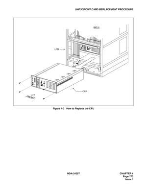 Page 301NDA-24307 CHAPTER 4
Page 273
Issue 1
UNIT/CIRCUIT CARD REPLACEMENT PROCEDURE
Figure 4-3   How to Replace the CPU
..... .....
12
34
567
812
34
567
812
345A
SLOT No.    0 1 2 3
45 6
26E
..... .....
12
34
567
812
34
567
8
12
345A
SLOT No.   
0
1
2
3
4
5
6
26E
CPR
LPM
IMG 0 