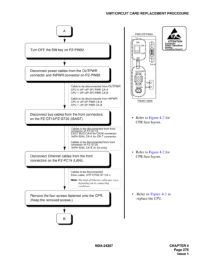 Page 303NDA-24307 CHAPTER 4
Page 275
Issue 1
UNIT/CIRCUIT CARD REPLACEMENT PROCEDURE
ATTENTIONContents
Static Sensitive
Handling
Precautions Required
Refer to Figure 4-2 for 
CPR face layout.
Refer to Figure 4-2 for 
CPR face layout.
Refer to Figure 4-3 to
replace the CPU.
Cables to be disconnected
Ether cable: UTP CTG5 ST CA-n
Note:
 The kind of Ethernet cable may vary, 
Disconnect power cables from the OUTPWR
connector and INPWR connector on PZ-PW92.
Disconnect Ethernet cables from the front
connectors on...