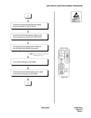 Page 305NDA-24307 CHAPTER 4
Page 277
Issue 1
UNIT/CIRCUIT CARD REPLACEMENT PROCEDURE
ATTENTIONContents
Static Sensitive
Handling
Precautions Required
Note: Do not connect the cable for the 
Connect the disconnected bus cables to the
front connectors on the PZ-GT13/PZ-GT20.
Turn ON the SW key on PZ-PW92.
Connect the disconnected power alarm cable
to the PALM connector on PZ-PW92.
D
C
Connect the disconnected Ethernet cables
Connect the disconnected power cables to 
the OUTPWR and INPWR connectors.
PALM connector...