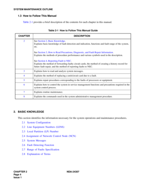 Page 32CHAPTER 2 NDA-24307
Pag e 4
Issue 1
SYSTEM MAINTENANCE OUTLINE
1.3 How to Follow This Manual
Table 2-1 provides a brief description of the contents for each chapter in this manual.
2. BASIC KNOWLEDGE
This section identifies the information necessary for the system operations and maintenance procedures.
2.1 System Configuration
2.2 Line Equipment Numbers (LENS)
2.3 Local Partition (LP) Number
2.4 Assignment of Network Control Node (NCN)
2.5 System Messages
2.6 Fault Detecting Function
2.7 Range of Faults...