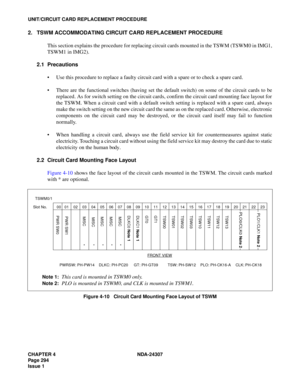 Page 322CHAPTER 4 NDA-24307
Page 294
Issue 1
UNIT/CIRCUIT CARD REPLACEMENT PROCEDURE
2. TSWM ACCOMMODATING CIRCUIT CARD REPLACEMENT PROCEDURE
This section explains the procedure for replacing circuit cards mounted in the TSWM (TSWM0 in IMG1,
TSWM1 in IMG2).
2.1 Precautions
Use this procedure to replace a faulty circuit card with a spare or to check a spare card.
There are the functional switches (having set the default switch) on some of the circuit cards to be
replaced. As for switch setting on the circuit...