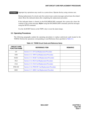 Page 323NDA-24307 CHAPTER 4
Page 295
Issue 1
UNIT/CIRCUIT CARD REPLACEMENT PROCEDURE
2.3 Operating Procedures
The following paragraphs explain the operating procedures to replace unit/circuit cards located in the
TSWM. Perform the operations corresponding to each Reference Item specified in Table 4-2.
Table 4-2  TSWM Circuit Cards and Reference Items
CIRCUIT CARD 
FUNCTION NAMEREFERENCE ITEM REMARKS
GTSection 2.3.1, GT Card Replacement Procedure
TSWSection 2.3.2, TSW Card Replacement Procedure
DLKCSection 2.3.3,...