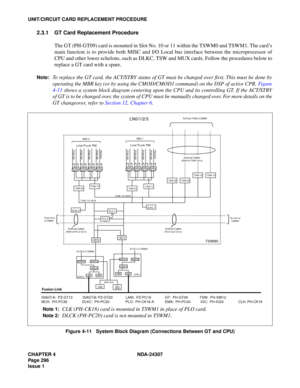 Page 324CHAPTER 4 NDA-24307
Page 296
Issue 1
UNIT/CIRCUIT CARD REPLACEMENT PROCEDURE
2.3.1 GT Card Replacement Procedure
The GT (PH-GT09) card is mounted in Slot No. 10 or 11 within the TSWM0 and TSWM1. The card’s
main function is to provide both MISC and I/O Local bus interface between the microprocessor of
CPU and other lower echelons, such as DLKC, TSW and MUX cards. Follow the procedures below to
replace a GT card with a spare.
Note:To replace the GT card, the ACT/STBY status of GT must be changed over...