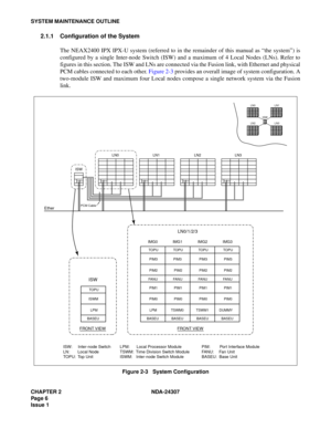 Page 34CHAPTER 2 NDA-24307
Pag e 6
Issue 1
SYSTEM MAINTENANCE OUTLINE
2.1.1 Configuration of the System
The NEAX2400 IPX IPX-U system (referred to in the remainder of this manual as “the system”) is
configured by a single Inter-node Switch (ISW) and a maximum of 4 Local Nodes (LNs). Refer to
figures in this section. The ISW and LNs are connected via the Fusion link, with Ethernet and physical
PCM cables connected to each other. Figure 2-3 provides an overall image of system configuration. A
two-module ISW and...