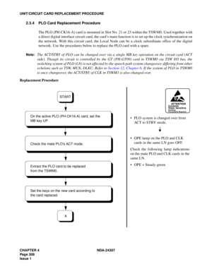 Page 336CHAPTER 4 NDA-24307
Page 308
Issue 1
UNIT/CIRCUIT CARD REPLACEMENT PROCEDURE
2.3.4 PLO Card Replacement Procedure
The PLO (PH-CK16-A) card is mounted in Slot No. 21 or 23 within the TSWM0. Used together with
a direct digital interface circuit card, the card’s main function is to set up the clock synchronization on
the network. With this circuit card, the Local Node can be a clock subordinate office of the digital
network. Use the procedures below to replace the PLO card with a spare.
Note:The ACT/STBY of...