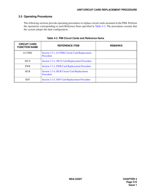 Page 343NDA-24307 CHAPTER 4
Page 315
Issue 1
UNIT/CIRCUIT CARD REPLACEMENT PROCEDURE
3.3 Operating Procedures
The following sections provide operating procedures to replace circuit cards mounted in the PIM. Perform
the operations corresponding to each Reference Item specified in Table 4-3. The procedures assume that
the system adopts the dual configuration.
Table 4-3  PIM Circuit Cards and Reference Items
CIRCUIT CARD 
FUNCTION NAMEREFERENCE ITEM REMARKS
LC/TRKSection 3.3.1, LC/TRK Circuit Card Replacement...