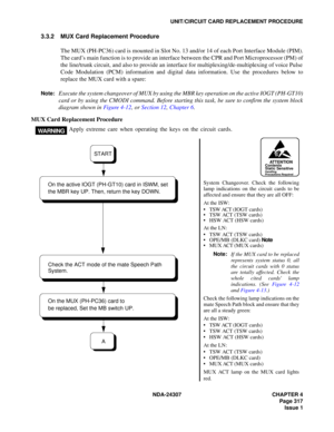 Page 345NDA-24307 CHAPTER 4
Page 317
Issue 1
UNIT/CIRCUIT CARD REPLACEMENT PROCEDURE
3.3.2 MUX Card Replacement Procedure
The MUX (PH-PC36) card is mounted in Slot No. 13 and/or 14 of each Port Interface Module (PIM).
The card’s main function is to provide an interface between the CPR and Port Microprocessor (PM) of
the line/trunk circuit, and also to provide an interface for multiplexing/de-multiplexing of voice Pulse
Code Modulation (PCM) information and digital data information. Use the procedures below to...