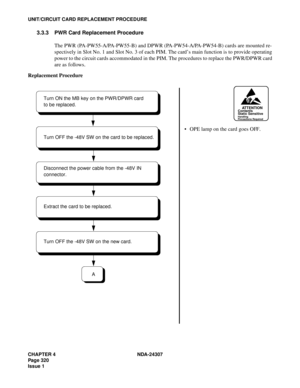 Page 348CHAPTER 4 NDA-24307
Page 320
Issue 1
UNIT/CIRCUIT CARD REPLACEMENT PROCEDURE
3.3.3 PWR Card Replacement Procedure
The PWR (PA-PW55-A/PA-PW55-B) and DPWR (PA-PW54-A/PA-PW54-B) cards are mounted re-
spectively in Slot No. 1 and Slot No. 3 of each PIM. The card’s main function is to provide operating
power to the circuit cards accommodated in the PIM. The procedures to replace the PWR/DPWR card
are as follows.
Replacement Procedure
OPE lamp on the card goes OFF.
A
Turn OFF the -48V SW on the card to be...