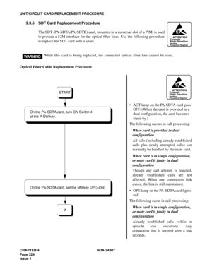 Page 352CHAPTER 4 NDA-24307
Page 324
Issue 1
UNIT/CIRCUIT CARD REPLACEMENT PROCEDURE
3.3.5 SDT Card Replacement Procedure
The SDT (PA-SDTA/PA-SDTB) card, mounted in a universal slot of a PIM, is used
to provide a 52M interface for the optical fiber lines. Use the following procedure
to replace the SDT card with a spare.
Optical Fiber Cable Replacement Procedure
ATTENTIONContents
Static Sensitive
Handling
Precautions Required
ATTENTIONContents
Static Sensitive
Handling
Precautions Required
While this card is...