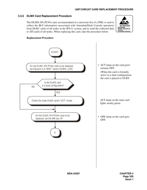 Page 357NDA-24307 CHAPTER 4
Page 329
Issue 1
UNIT/CIRCUIT CARD REPLACEMENT PROCEDURE
3.3.6 DLMX Card Replacement Procedure
The DLMX (PA-PC94) card, accommodated in a universal slot of a PIM, is used to
collect the BLF information (associated with Attendant/Desk Console operation)
from DLKC cards of all nodes in the IPX-U system, and to send the collected data
to ATI cards of all nodes. When replacing this card, take the procedure below:
Replacement Procedure
 
ATTENTIONContents
Static Sensitive
Handling...