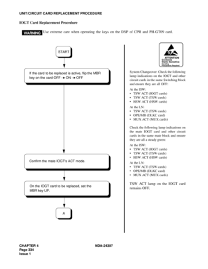 Page 362CHAPTER 4 NDA-24307
Page 334
Issue 1
UNIT/CIRCUIT CARD REPLACEMENT PROCEDURE
IOGT Card Replacement Procedure
Use extreme care when operating the keys on the DSP of CPR and PH-GT09 card.
WAR NI NG
ATTENTIONContents
Static Sensitive
Handling
Precautions Required
System Changeover: Check the following
lamp indications on the IOGT and other
circuit cards in the same Switching block
and ensure they are all OFF:
At the ISW:
TSW ACT (IOGT cards)
TSW ACT (TSW cards)
HSW ACT (HSW cards)
At the LN:
TSW ACT...