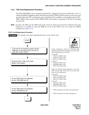 Page 365NDA-24307 CHAPTER 4
Page 337
Issue 1
UNIT/CIRCUIT CARD REPLACEMENT PROCEDURE
4.3.2 TSW Card Replacement Procedure
The TSW (PH-SW00) card is mounted in the Slot Nos. ranging from 04 to 07 and Slot Nos. 14 to 17
within the ISWM. Equipped with the Time Division Switch (TSW) and INT function, each circuit card
provides Time Slot (TS) switching for one Local Node (LN). In addition, used together with two PU-
SW01 (HSW) cards in pair, four PU-SW00 (TSW) cards achieve a maximum of 32,768 TS switching
for four...