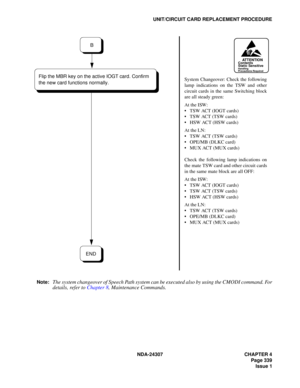 Page 367NDA-24307 CHAPTER 4
Page 339
Issue 1
UNIT/CIRCUIT CARD REPLACEMENT PROCEDURE
Note:
The system changeover of Speech Path system can be executed also by using the CMODI command. For
details, refer to Chapter 8, Maintenance Commands.
ATTENTIONContents
Static Sensitive
Handling
Precautions Required
System Changeover: Check the following
lamp indications on the TSW and other
circuit cards in the same Switching block
are all steady green:
At the ISW:
TSW ACT (IOGT cards)
TSW ACT (TSW cards)
HSW ACT (HSW...