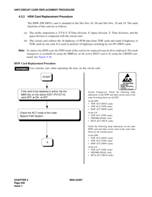 Page 368CHAPTER 4 NDA-24307
Page 340
Issue 1
UNIT/CIRCUIT CARD REPLACEMENT PROCEDURE
4.3.3 HSW Card Replacement Procedure
The HSW (PH-SW01) card is mounted in the Slot Nos. 03, 04 and Slot Nos. 18 and 19. The main
functions of this card are as follows:
(a) The swithc omposition is T-T-S-T (T:Time division, S: Space division, T: Time division), and the
space division is composed with this circuit card.
(b) This circuit card collects the 16 highways of PCM data from TSW cards and sends 8 highways to
TSW cards by...