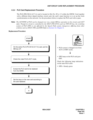 Page 371NDA-24307 CHAPTER 4
Page 343
Issue 1
UNIT/CIRCUIT CARD REPLACEMENT PROCEDURE
4.3.4 PLO Card Replacement Procedure
The PLO (PH-CK16-A/17-A) card is located in Slot No. 09 or 13 within the ISWM. Used together
with a different direct digital interface circuit card, the card’s main function is to set up the clock
synchronization on the network. Use the procedures below to replace the PLO card with a spare.
Note:The ACT/STBY of PLO can be changed over via a single MB key operation on the circuit card (ACT...