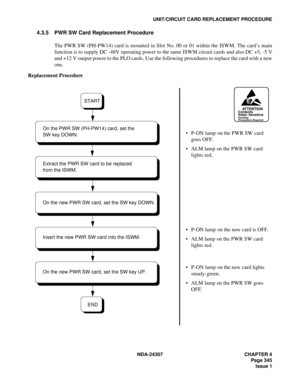 Page 373NDA-24307 CHAPTER 4
Page 345
Issue 1
UNIT/CIRCUIT CARD REPLACEMENT PROCEDURE
4.3.5 PWR SW Card Replacement Procedure
The PWR SW (PH-PW14) card is mounted in Slot No. 00 or 01 within the ISWM. The card’s main
function is to supply DC -48V operating power to the same ISWM circuit cards and also DC +5, -5 V
and +12 V output power to the PLO cards. Use the following procedures to replace the card with a new
one.
Replacement Procedure
ATTENTIONContents
Static Sensitive
Handling
Precautions Required
P-ON lamp...
