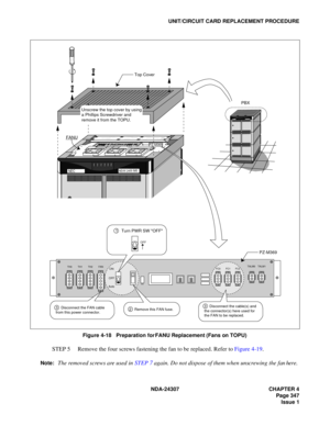 Page 375NDA-24307 CHAPTER 4
Page 347
Issue 1
UNIT/CIRCUIT CARD REPLACEMENT PROCEDURE
Figure 4-18   Preparation for FANU Replacement (Fans on TOPU)
STEP 5 Remove the four screws fastening the fan to be replaced. Refer to Figure 4-19.
Note:The removed screws are used in STEP 7 again. Do not dispose of them when unscrewing the fan here.
PBX
NECNEAX 2400 IMS
NEAX 2400 IMSNEC
Top Cover
Unscrew the top cover by using
a Phillips Screwdriver and 
remove it from the TOPU.
. ..
. ..
.........
.........
............