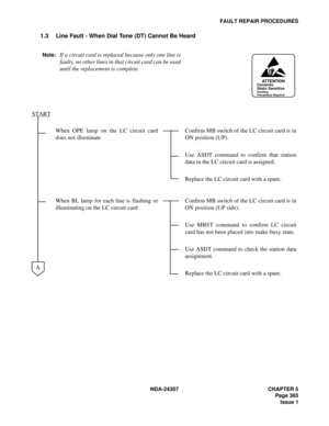 Page 393NDA-24307 CHAPTER 5
Page 365
Issue 1
FAULT REPAIR PROCEDURES
1.3 Line Fault - When Dial Tone (DT) Cannot Be Heard
Note:If a circuit card is replaced because only one line is
faulty, no other lines in that circuit card can be used
until the replacement is complete.
When OPE lamp on the LC circuit card
does not illuminateConfirm MB switch of the LC circuit card is in
ON position (UP).
Use ASDT command to confirm that station
data in the LC circuit card is assigned.
Replace the LC circuit card with a...