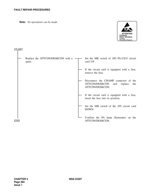 Page 412CHAPTER 5 NDA-24307
Page 384
Issue 1
FAULT REPAIR PROCEDURES
Note:
No operations can be made.
Replace the ATTCON/DESKCON with a
spare.Set the MB switch of ATI PA-CS33 circuit
card UP.
If the circuit card is equipped with a fuse,
remove the fuse.
Disconnect the CHAMP connector of the
ATTCON/DESKCON and replace the
ATTCON/DESKCON.
If the circuit card is equipped with a fuse,
insert the fuse into its position.
Set the MB switch of the ATI circuit card
DOWN.
Confirm the PA lamp illuminates on the...