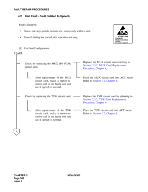 Page 416CHAPTER 5 NDA-24307
Page 388
Issue 1
FAULT REPAIR PROCEDURES
4.2 Unit Fault - Fault Related to Speech
Faulty Situation:
Noise, one-way speech, no tone, etc. occurs only within a unit.
Even if dialing has started, dial tone does not stop.
(1) For Dual Configuration
Check by replacing the MUX (PH-PC36)
circuit card.Replace the MUX circuit card referring to 
Section 3.3.2, MUX Card Replacement 
Procedure, Chapter 4.
After replacement of the MUX
circuit card, make a station-to-
station call in the faulty...