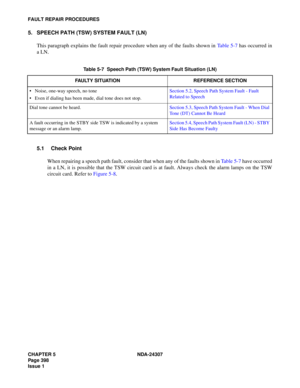 Page 426CHAPTER 5 NDA-24307
Page 398
Issue 1
FAULT REPAIR PROCEDURES
5. SPEECH PATH (TSW) SYSTEM FAULT (LN)
This paragraph explains the fault repair procedure when any of the faults shown in Ta b l e  5 - 7 has occurred in
a LN.
5.1 Check Point
When repairing a speech path fault, consider that when any of the faults shown in Ta b l e  5 - 7 have occurred
in a LN, it is possible that the TSW circuit card is at fault. Always check the alarm lamps on the TSW
circuit card. Refer to Figure 5-8.
Table 5-7  Speech Path...