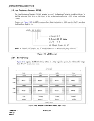 Page 44CHAPTER 2 NDA-24307
Pag e 1 6
Issue 1
SYSTEM MAINTENANCE OUTLINE
2.2 Line Equipment Numbers (LENS)
The Line Equipment Numbers (LENS) are used to specify the location of a circuit (trunk/port) in any of
the PIM universal slots. Refer to the figures in this section, and confirm the LENS format used in the
system.
As shown in Figure 2-12, the LENs consists of six digits: two digits for MG, one digit for U, two digits
for G, and one digit for Lv.
Figure 2-12   LENS Format
2.2.1 Module Group
Figure 2-13...