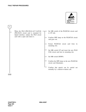 Page 432CHAPTER 5 NDA-24307
Page 404
Issue 1
FAULT REPAIR PROCEDURES
When the PLO (PH-CK16-A/17-A)/CLK
(PH-CK18) circuit card is mounted for
digital interface, replace the PLO circuit
card with a spare and check it.Set MB switch of the PLO/CLK circuit card
to UP side.
Confirm OPE lamp on the PLO/CLK circuit
card goes out.
Extract PLO/CLK circuit card from its
mounting slot.
Set MB switch UP and insert the new PLO/
CLK circuit card into its mounting slot.
Set MB switch DOWN.
Confirm the OPE lamp on the new...