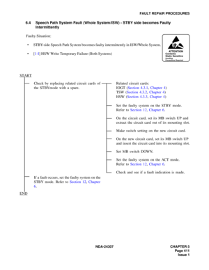 Page 439NDA-24307 CHAPTER 5
Page 411
Issue 1
FAULT REPAIR PROCEDURES
6.4 Speech Path System Fault (Whole System/ISW) - STBY side becomes Faulty 
Intermittently
Check by replacing related circuit cards of 
the STBYmode with a spare.Related circuit cards: 
IOGT (Section 4.3.1, Chapter 4)
TSW (Section 4.3.2, Chapter 4)
HSW (Section 4.3.3, Chapter 4)
Set the faulty system on the STBY mode.
Refer to Section 12, Chapter 6.
On the circuit card, set its MB switch UP and 
extract the circuit card out of its mounting...