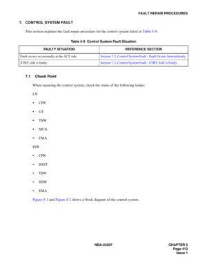 Page 441NDA-24307 CHAPTER 5
Page 413
Issue 1
FAULT REPAIR PROCEDURES
7. CONTROL SYSTEM FAULT
This section explains the fault repair procedure for the control system listed in Table 5-9.
7.1 Check Point
When repairing the control system, check the status of the following lamps:
LN
CPR
GT
TSW
MUX
EMA
ISW
CPR
IOGT
TSW
HSW
EMA
Figure 5-1 and Figure 5-2 shows a block diagram of the control system.
Table 5-9  Control System Fault Situation
FAULTY SITUATION REFERENCE SECTION
Fault occurs occasionally at the...
