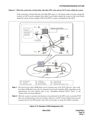 Page 51NDA-24307 CHAPTER 2
Page 23
Issue 1
SYSTEM MAINTENANCE OUTLINE
Pattern 2 When the system has a Fusion link with other IPX series and an NCN exists within the system
If the system has a Fusion link also with other IPX series (i.e. the Fusion nodes exist also outside the
system), an NCN can be assigned from either Local Nodes outside the system or the Local Nodes
inside the system. In this example, LN0 of the IPX-U system is designated as the NCN.
Figure 2-18  Example of NCN Assignment (2/3) Note 1:
The...