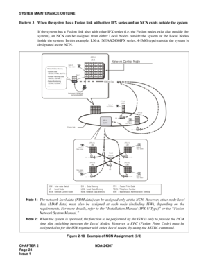 Page 52CHAPTER 2 NDA-24307
Pag e 2 4
Issue 1
SYSTEM MAINTENANCE OUTLINE
Pattern 3  When the system has a Fusion link with other IPX series and an NCN exists outside the system
If the system has a Fusion link also with other IPX series (i.e. the Fusion nodes exist also outside the
system), an NCN can be assigned from either Local Nodes outside the system or the Local Nodes
inside the system. In this example, LN-A (NEAX2400IPX series, 4-IMG type) outside the system is
designated as the NCN.
Figure 2-18  Example...