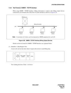 Page 513NDA-24307 CHAPTER 6
Page 485
Issue 1
SYSTEM OPERATIONS
7.4.9 Text Format of SMDR - TCP/IP Interface
When using SMDR - TCP/IP interface, billing information is output to the billing output devices
connected by an external LAN in the form of socket interface as shown in Figure 6-20. 
Figure 6-20   SMDR—TCP/IP Interface Billing Output Devices
Details on the text format for SMDR - TCP/IP Interface are explained below.
(1) Identifier 1: Data Request Text
A text to be sent by the client when it requests the...