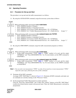 Page 518CHAPTER 6 NDA-24307
Page 490
Issue 1
SYSTEM OPERATIONS
8.2 Operating Procedure
8.2.1 Procedure for Set-up and Start
The procedure to set up and start the traffic measurement is as follows:
(1) By using the ASYD/ASYDN command, assign the necessary system data as follows:
START
When performing traffic measurement on a node basis:
SYS1, INDEX8 (Number of Tenants)
SYS1, INDEX9 (Number of Attendant Consoles)
SYS1, INDEX47, bit 0 (Unit of Traffic Measurement):  0/1 = CCS/Erlang
SYS1, INDEX47, bit 7...
