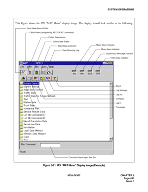 Page 519NDA-24307 CHAPTER 6
Page 491
Issue 1
SYSTEM OPERATIONS
Figure  6-21   IPX “MA T  M e n u” Display Image (Example)
Office Name (assigned by ASYD/AOFC command) Scan New Alarms/Traffic
Collect New Alarms
Collect New Traffic
Abort Data Collection
View Scanning Log
About
Log Manager
Log out
Configure
Log in
Processes Major Alarm  Indicator
Minor Alarm  Indicator
Supervisory Message Indicator
Traffic Data Indicator
Command Name Input Text Box
This Figure shows the IPX “MAT Menu” display image. The display...